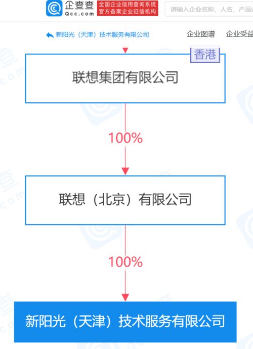 聯想關聯公司在天津成立新集成電路與軟件開發新公司，拓展科技產業布局