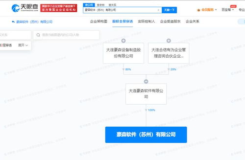 豪森股份布局軟件業務，成立蘇州公司涉足區塊鏈與網絡安全開發