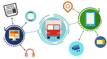 3月起全系標配，東風車管家APP 智能網聯新標桿，助力用戶全面掌控駕乘體驗